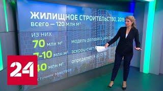 День строителя-2019: новые правила продажи недвижимости и строительство метро - Россия 24