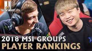 MSI 2018 Preview | KZ, FNC, TL, RNG Player Rankings | Lolesports