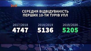 Чи змінився рівень українського футболу за останні пів року