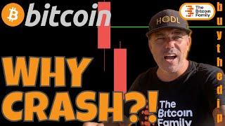 WHY BITCOIN CRASHED AND WHAT'S NEXT!!! Never FREAK OUT but always ZOOM OUT!!!