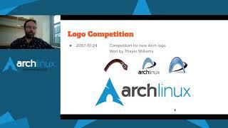 Arch Conf 2020 - Arch Linux: Past, Present and Future