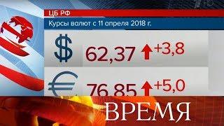 Еще один день под санкциями: рубль потерял в весе по отношению к доллару и евро.