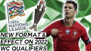 2020-21 UEFA Nations League Preview & NEW Format Explained