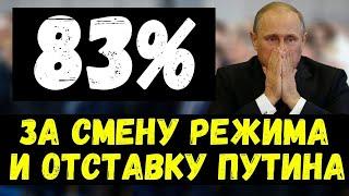 83% за смену режима и отставку Путина! Итоги опроса