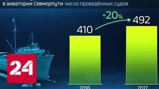 Россия в цифрах. Как развивается онлайн-торговля в России - Россия 24