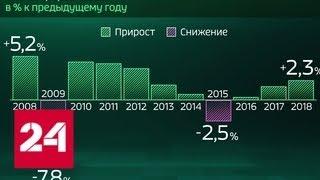 Россия в цифрах. Какие отрасли экономики на подъеме - Россия 24