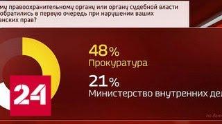 ВЦИОМ: 48% россиян доверяют прокуратуре - Россия 24