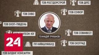 Украина: под красивыми лозунгами в политику лезет старый криминал - Россия 24