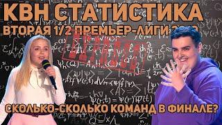 КВН статистика (экспресс). Вторая 1/2 Премьер-лиги 2019
