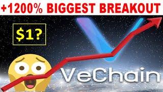 Vechain Price Prediction December 2020 (+1200% Biggest Breakout)