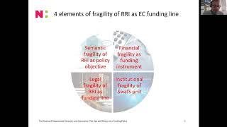 FIT4RRI final summit - #RRI4real (day3): RRI as a cross cutting issue