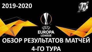 ЛИГА ЕВРОПЫ: ОБЗОР МАТЧЕЙ 4-ГО ТУРА ЛИГИ ЕВРОПЫ УЕФА 6-7.11.2019