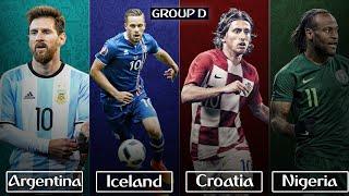 FIFA World Cup 2018 Preview | Group D