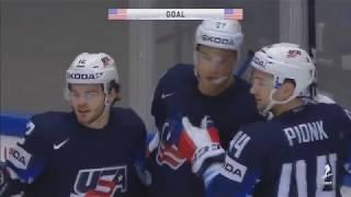 США - Канада. Чемпионат Мира 2018. ХОККЕЙ. ОБЗОР ИГРЫ