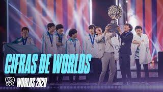 Cifras de Worlds 2020: Haciendo historia juntos | #Worlds2020 | League of Legends