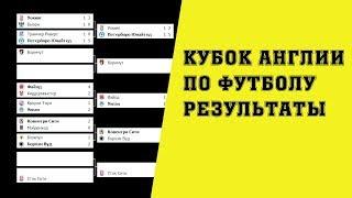 Футбол. Кубок Англии по футболу. Результаты 1/32 финала