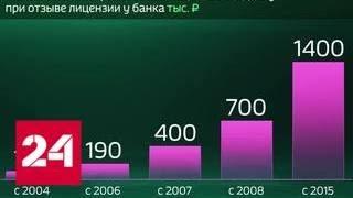 Инфографика. Россия в цифрах. Система страхования банковских вкладов - Россия 24