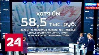 Росстат: у трети россиян нет денег на обувь. 60 минут от 03.04.19
