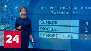 "Погода 24": на Русской равнине не прекращаются снегопады - Россия 24