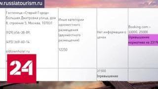 Красная карточка за финты с ценой: Ростуризм обнародовал новый черный список отелей - Россия 24