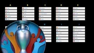 Жеребьевка квалификации Чемпионата Европы 2020. Евро отбор.