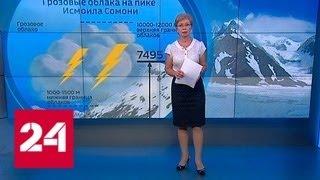 "Погода 24": спасение туристов в горах Таджикистана осложняется порывистым ветром и облачностью - …