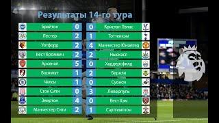 Обзор 14-го тура АПЛ. Чемпионат Англии 2017/18.