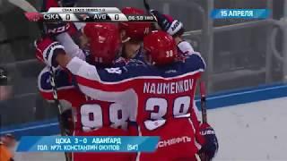 Видео день - 15 апреля 2019