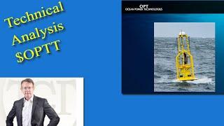 Technical Analysis : Ocean Power Technologies (OPTT) | Stocks To Buy Now? 