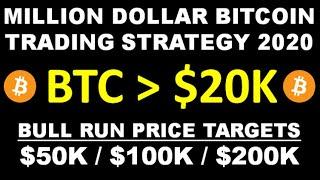 Bitcoin MILLION DOLLAR Trading Strategy Bull Run 2020