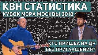 КВН статистика. Кубок мэра Москвы 2018.