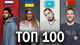 ТОП 100 клипов по просмотрам (Россия, Украина, Казахстан, Беларусь) / Май 2019
