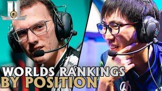 Player Rankings By Position: Worlds 2019 Preview | LoL World Championship