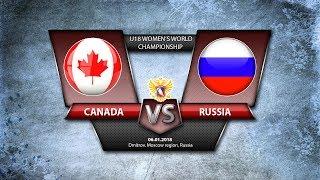WW U18. Canada-Russia