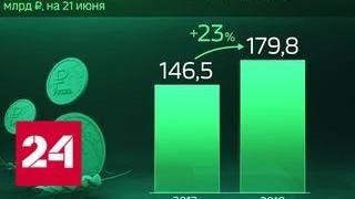 Россия в цифрах. Кредитование сезонных работ - Россия 24