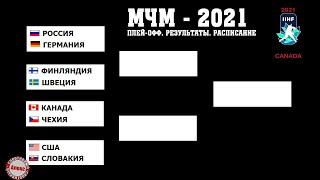 Молодежный чемпионат мира по хоккею 2021 (МЧМ). Кто в полуфинале? Результаты ¼. Расписание.