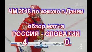 Видео IIHF Россия-Словакия 4:0. Голы. 14 мая 2018 г. ЧМ-2018 в Дании