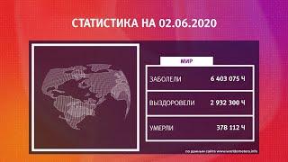 UTV. Коронавирус в Башкирии, России и мире на 2 июня 2020. Плюс опрос уфимцев