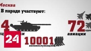 На сайте МО РФ появилась интерактивная карта празднования Дня Победы - Россия 24