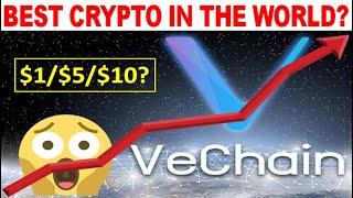 Vechain (VET) Price Prediction 2021