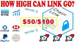 Chainlink Price Discovery to $20/$50/$100? - Link Price Prediction 2020