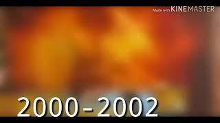ICTV факти 2000-2002