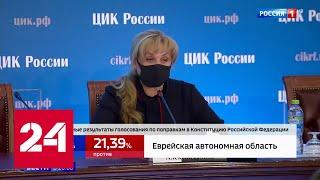 Стали известны предварительные результаты голосования по поправкам в Конституцию - Россия 24