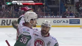 Daily KHL Update - April 5th, 2018 (English)