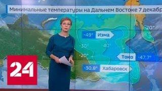 "Погода 24": арктическое вторжение на Дальний Восток затягивается - Россия 24