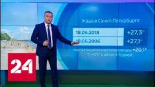 "Погода 24": помогут ли росийской сборной особенности национального климата? - Россия 24