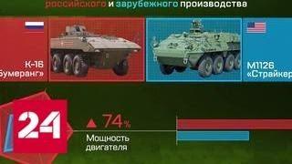 Армия в цифрах. Эффективность современного российского вооружения - Россия 24