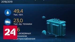 Россия в цифрах. Обеспечение надежности электроснабжения - Россия 24