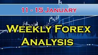 Weekly Forex Analysis 11 - 15 January