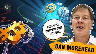 Bitcoin to $20 trillion or DeFi to $400 billion? | Interview with Dan Morehead